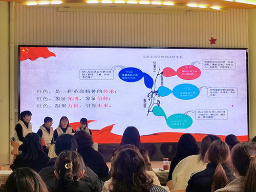 南湖區(qū)大橋鎮(zhèn)實(shí)驗(yàn)幼兒園成功承辦“項(xiàng)目話成長，分享共輝映”共同體項(xiàng)目化展示交流活動(dòng)