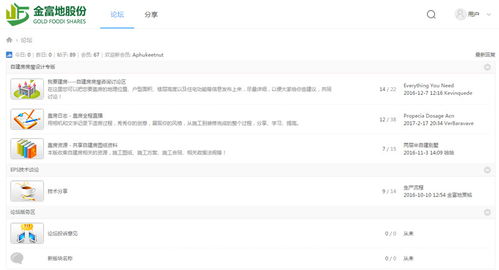 金富地新型建材科技 高端網(wǎng)站建設(shè)的典范與建材頁面設(shè)計的經(jīng)典案例