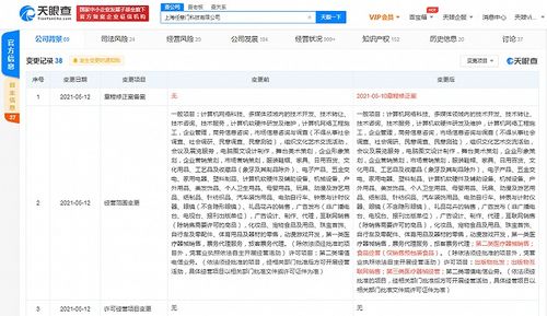 Soul關(guān)聯(lián)公司拓展業(yè)務(wù)版圖 新增食品、醫(yī)療器械經(jīng)營(yíng)及票務(wù)代理服務(wù)